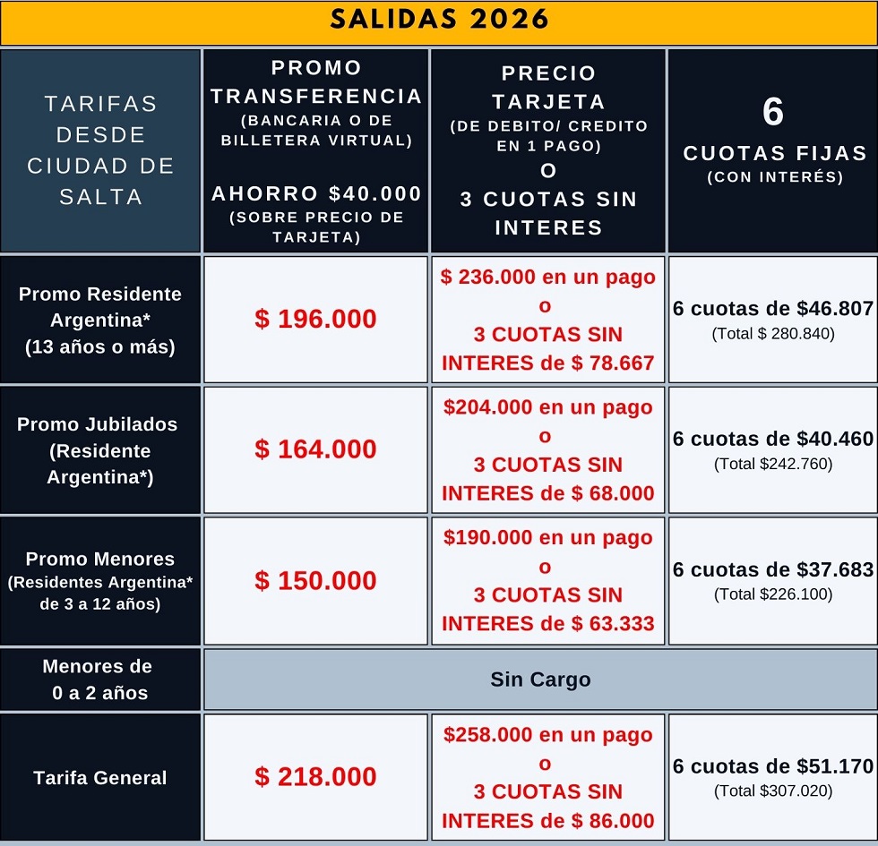 Tren a las Nubes Tarifas 2025