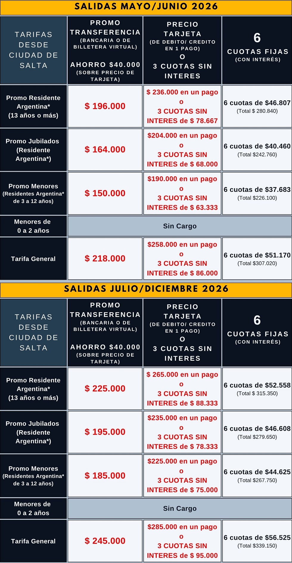 Tren a las Nubes Tarifas 2025
